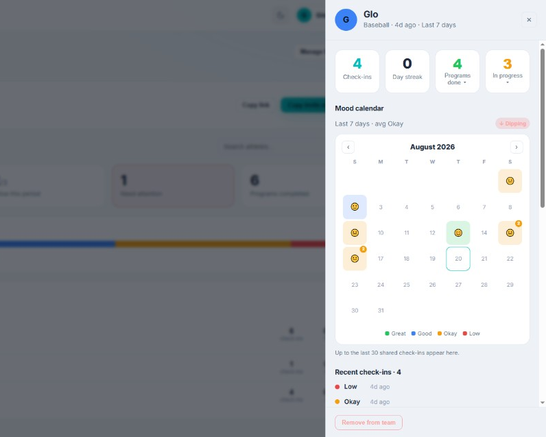 Athlete detail view with a mood calendar and recent check-ins